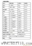 微电脑智能烟气分析仪