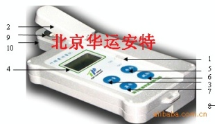叶绿素含量测定仪TYS系列