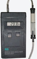 烟道单一气体分析仪UK60M/K2-SGA94-S