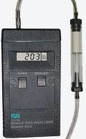 烟道单一气体分析仪UK60M/K2-SGA94-S
