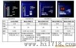 miniLIGNO美国利纳美特木材湿度计