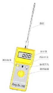 FD-R 便携式肉类水分仪