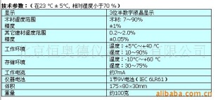 建材湿度测量仪