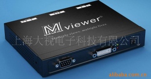 多屏工程扩展（3D环幕）仪