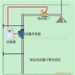 即热式热水器传感器/流量计