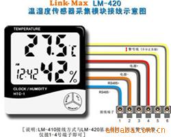 数字温湿度传感器