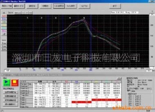 MALCOMTAM-4温度分析程序