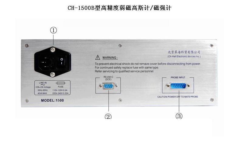 全数字化弱磁高斯计