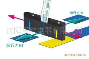 AGV磁导航传感器 ME-9014A