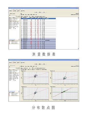 美国伟伦ABPM 6100动态血压检测系统