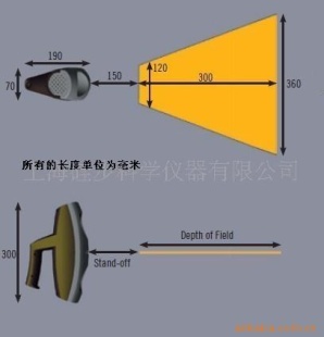 手持式三维激光扫描仪