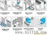 透明物下垂度传感器DI-SOR