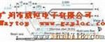 神视光纤管FD-WV42