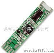 供应 LINPICCO(TM)BASICA420