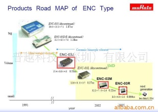murata陀螺仪传感器ENC-03M