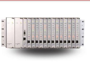 SHRM03 网管型机架式G.SHDSL 