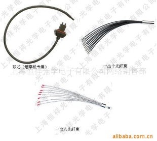 光纤系列
