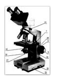 明克斯XSP-18B双目生物显微镜