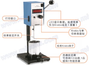 明克斯KU-2斯托默粘度计
