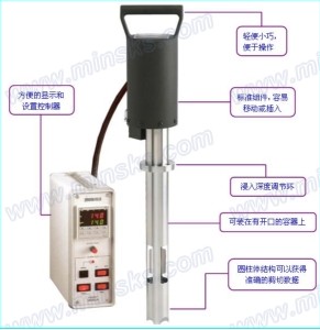 明克斯TT-220在线粘度计