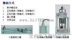 JZF-1型电磁激振器