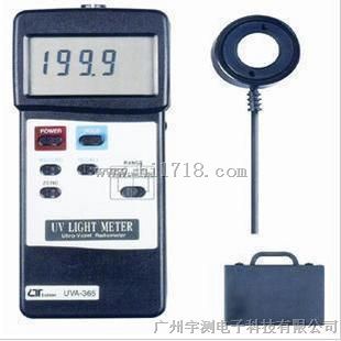 紫外辐射测量UVC254