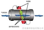 进口外夹式蒸汽流量计