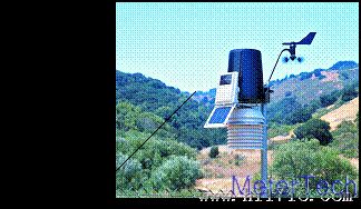 农业环境监测站气象站