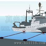 LMD301大量程激光测距