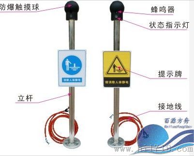BY/ET-PSA人体静电释放报警器