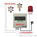 在线式可燃气毒气探测器