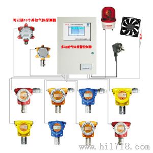 报警控制主机JH-16