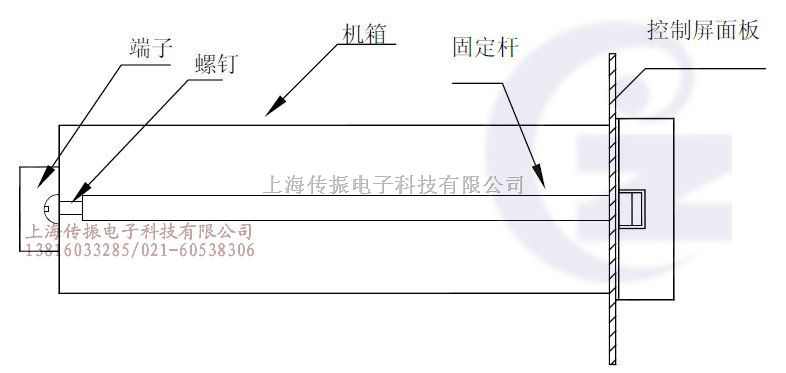 非接触式轴振动监视仪表