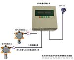 固定式硫化氢气体报警器