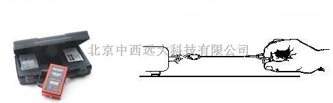 美国直销ASM825A静摩擦系数测试仪