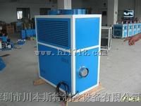 工业冷风机组
