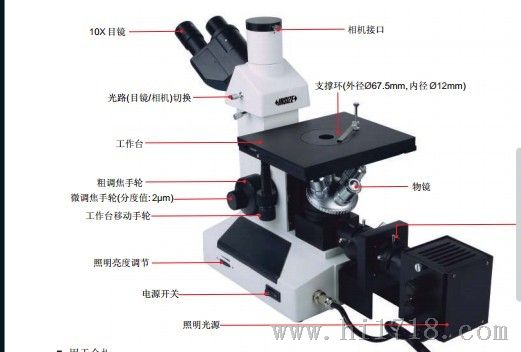 英示INSIZE金相显微镜