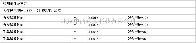 北京中西触摸式人体静电释放器