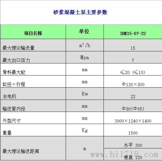 井下回填输送泵