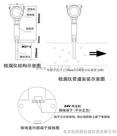 粮食容重器