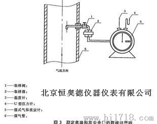 接触式数字测温仪