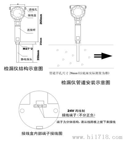 恒奥德流速流量仪