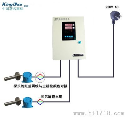 可燃气体泄漏探测器