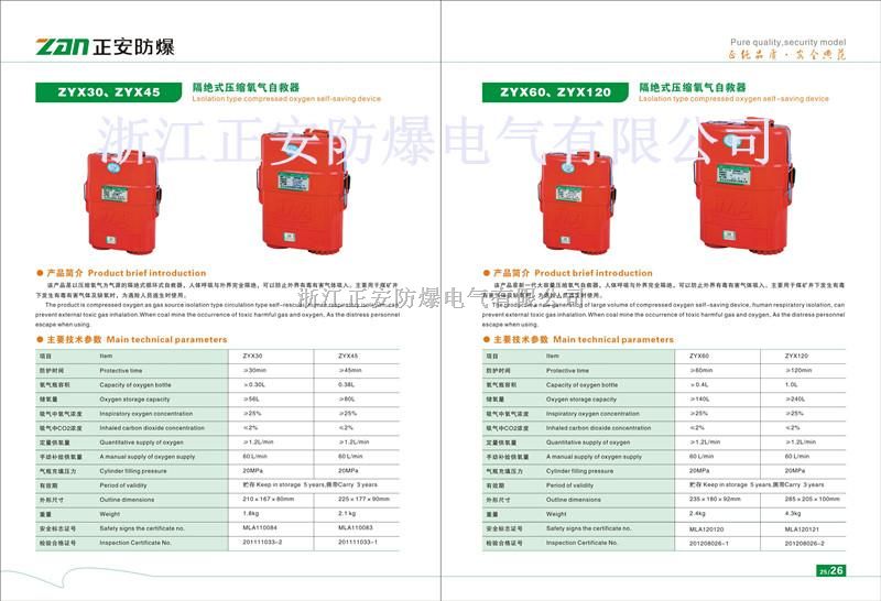 ZYX120隔绝式压缩氧自救器
