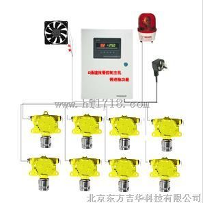 氨气报警器CGD-I-1NH3