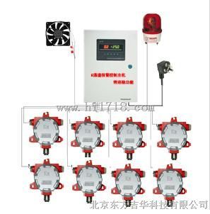 防爆可燃气报警器CGD-I-1EX