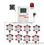 在线式可燃气泄露报警器CGD-I-1EX