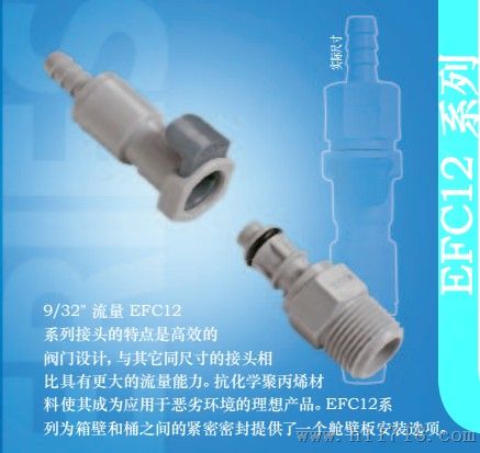 美国CPC接头