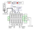 CZ780轴向窜动监控保护表