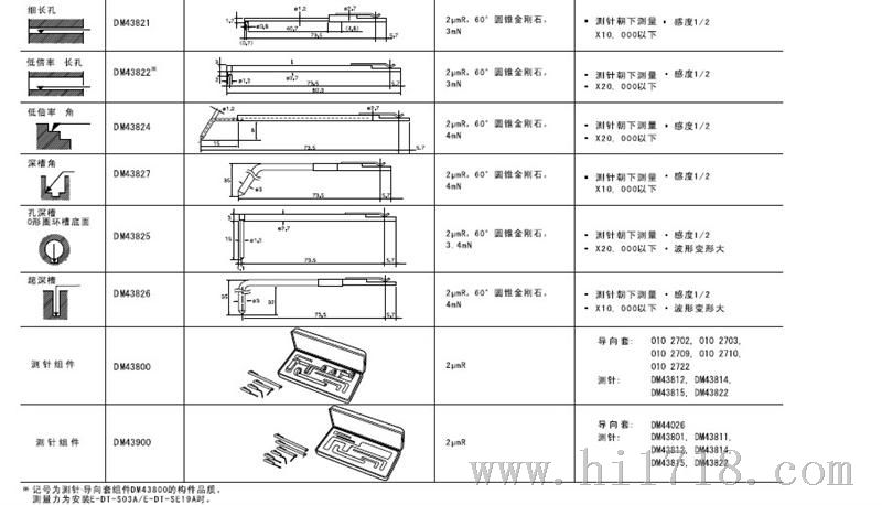 东京精密粗糙度仪测针DM43812